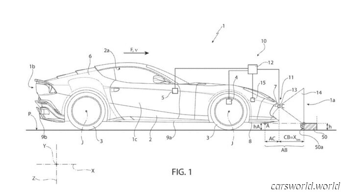 Ferrari's Latest Patent May Automatically Engage Braking to Protect Your Splitter | Carscoops